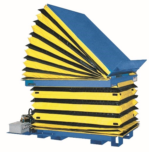 cnc bellow covers